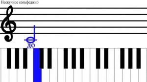 Гамма до мажор   gamma C Major  Нескучное сольфеджио   Funny solfege  Наше всё!