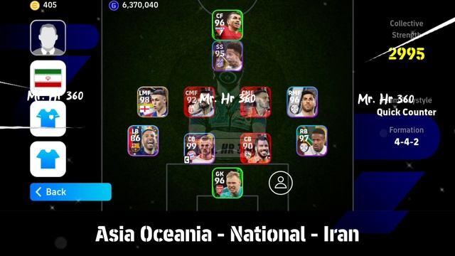 All Quick Counter Formations eFootball 2024 Mobile || Best Formation eFootball 2024 ? смотреть онлайн