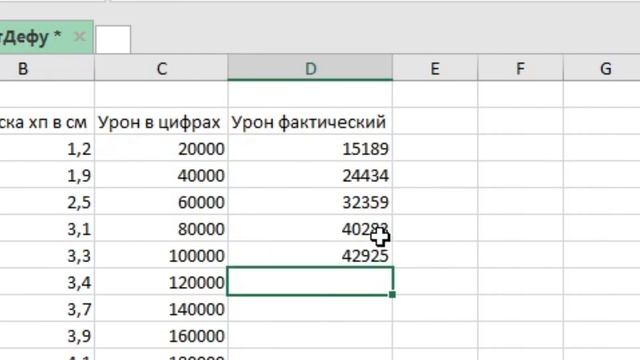 ВСЕ О ЗАЩИТЕ БОССОВ ОТ ВАНШОТА (СОФТ ДЕФЕНС) смотреть онлайн