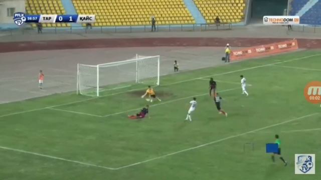 Топ 5 сейвов Фк Кайсар 2017 смотреть онлайн