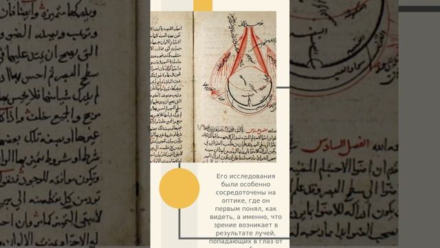 Кто такой ибн аль-Хайтам