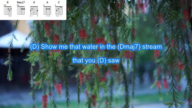 I Do by Neil Young play along with scrolling guitar chords and lyrics смотреть онлайн