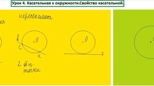 ДО геометрия 7кл. Окружность урок4 касательная к окружности смотреть онлайн