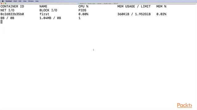 Docker:Tips Tricks & Techniques:Monitoring Performance of Docker Container-Stats Tool|packtpub.com смотреть онлайн