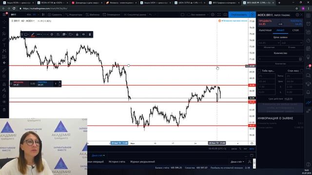 Лестница инвестора - 4 занятие смотреть онлайн