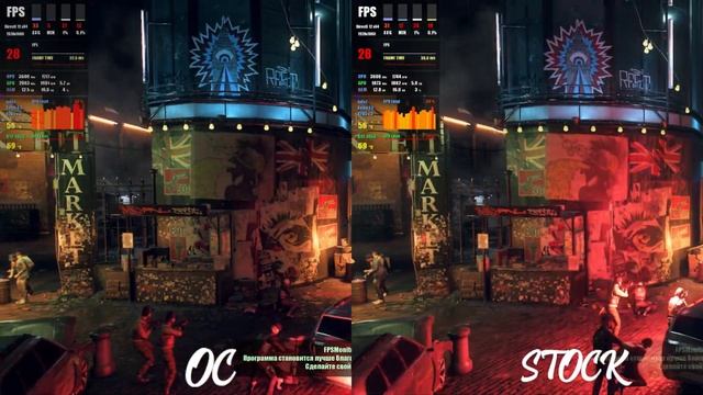 GTX 1060 6GB OC Vs STOCK ( In 9 Games )