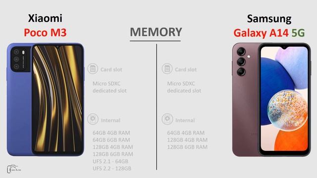 Xiaomi Poco M3 vs Samsung Galaxy A14 5G смотреть онлайн