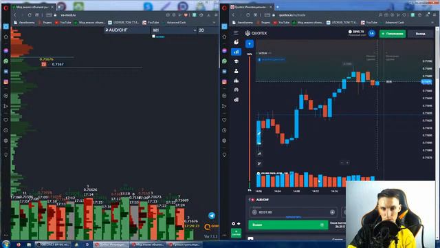 Бинарные опционы | Учимся торговать по Va-Mod  | Intrade Bar | Quotex | Volumes-analysis | Pocket