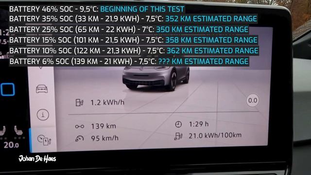 VOLKSWAGEN ID.3 PRO S RANGE TEST смотреть онлайн