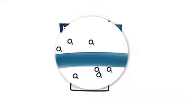 Технологии HYDRACLEAR смотреть онлайн