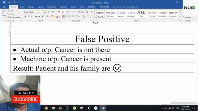What is type1 and type2 Errors in Machine learning| what is confusion matrix|What is false negative смотреть онлайн