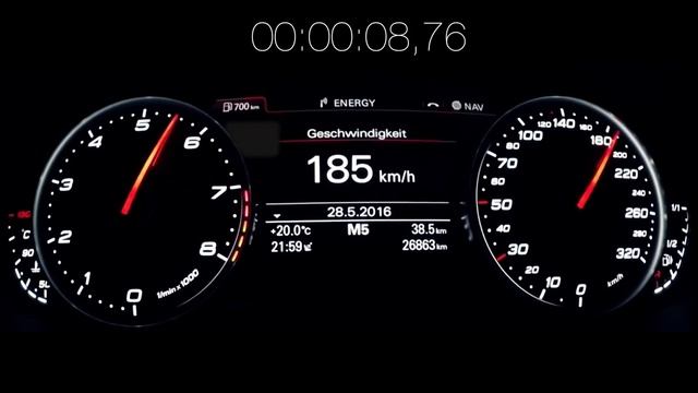2018 Porsche Panamera Turbo vs. Audi RS7 - Acceleration Sound 0-100, 0-300 km/h | APEX смотреть онлайн