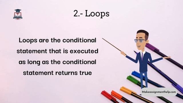 Python Concepts - Understand the Basic Function of Python смотреть онлайн