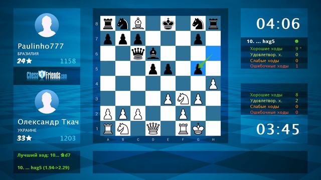 Анализ шахматной партии: Олександр Ткач - Paulinho777, 1-0 (по ChessFriends.com) смотреть онлайн