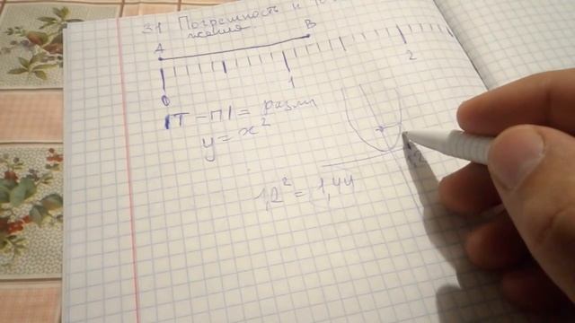 П. 31 Погрешность и точность приближения - Алгебра 8 Макарычев смотреть онлайн