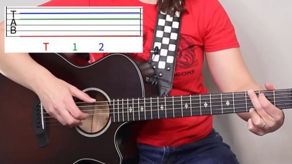 The ULTIMATE Fingerpicking Pattern - Travis Picking