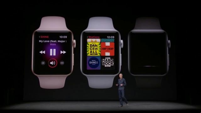 Apple Watch Series 3 Обзор плюсов и минусов 
