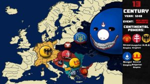 The Top Dogs of Europe - Every Century (Countryballs)💪🏻🇪🇺