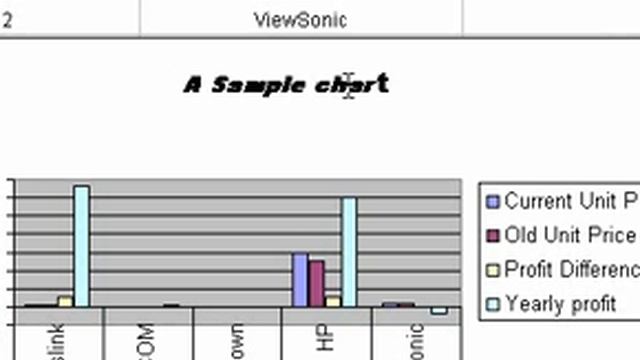Microsoft Office Excel 2003 Edit a chart or axis title смотреть онлайн