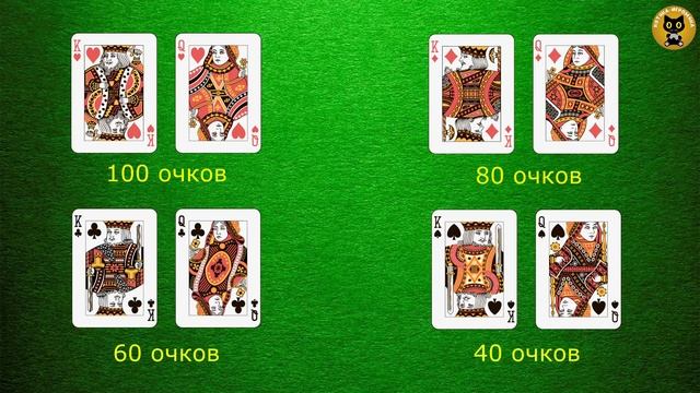 Мастерство в Деле