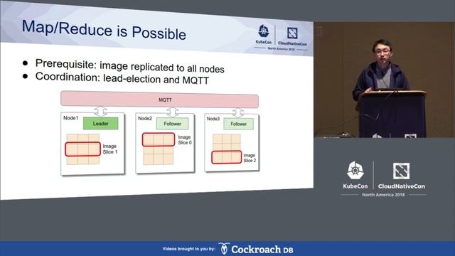 Real-time Vision Processing on Kubernetes: Working with Data Locality - Yisui Hu, Google смотреть онлайн