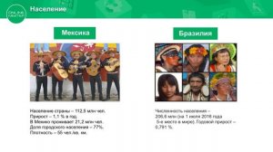 11 класс. География. Бразилия. Мексика. 20.04.2020