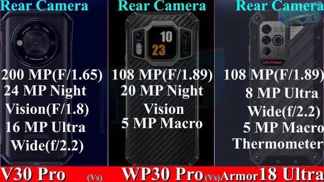 Top 3 5G Rugged Phone | DOOGEE V30 Pro Vs Oukitel WP30 Pro Vs Ulefone Power Armor 18 Ultra | 2023 смотреть онлайн