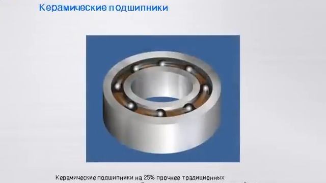 Угловые наконечники S Max M NSK Япония