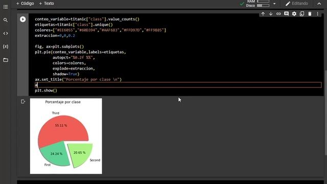 Clase Gráfico de pastel en Python смотреть онлайн