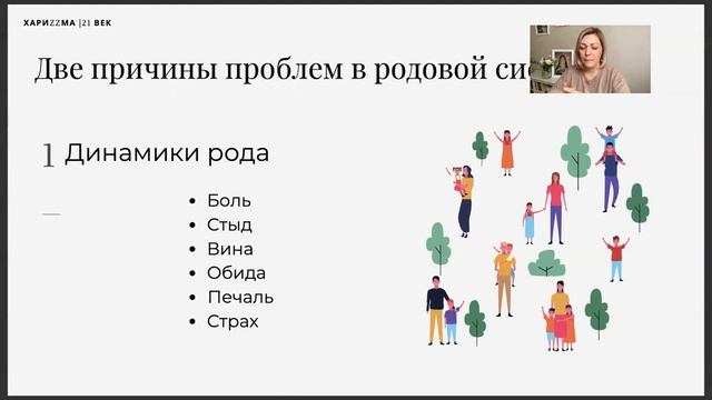 Обучение расстановкам. Модуль 1. Часть 2 / Академия актуальных профессий смотреть онлайн