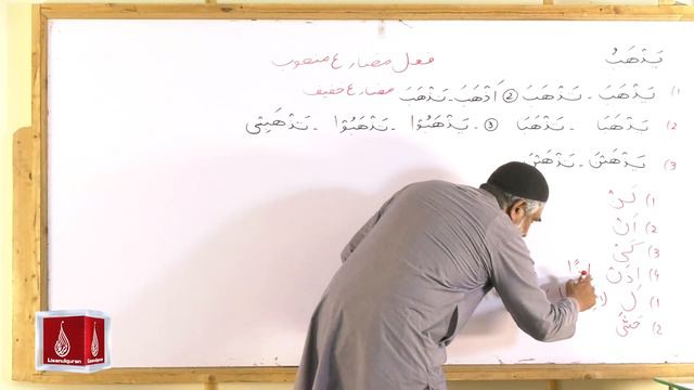 41-Lecture (Lisan-ul-Quran-2022) By Amir Sohail فعل مضارع منصوب/مضارع خفیف смотреть онлайн
