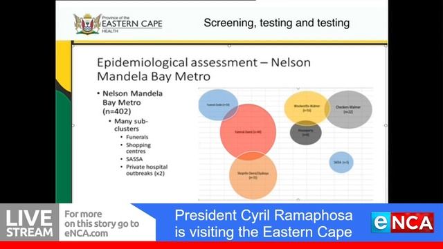 President Cyril Ramaphosa is visiting the Eastern Cape смотреть онлайн