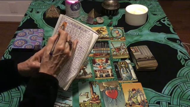 Aries ♈️ February 2020 Awakening to your true desires and how to materialize them. смотреть онлайн