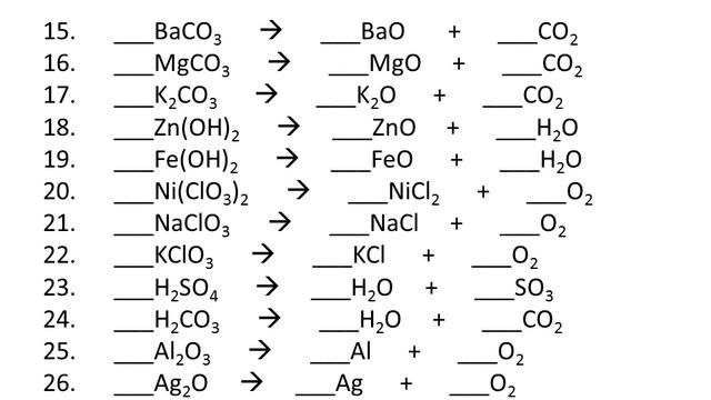 Balancing Chemical Equations смотреть онлайн
