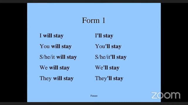 Into the World Of Tenses| English Grammar | Writing Skills | Best English Class смотреть онлайн