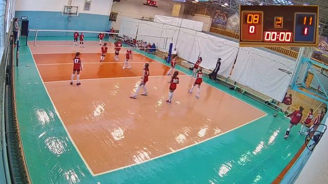 СШ Малахит (г. Асбест) / Юность-Метар-2 (г. Челябинск) смотреть онлайн