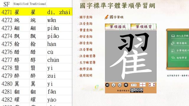 Chinese Characters Strokes 漢字筆順 SF System from 4261-4280 смотреть онлайн
