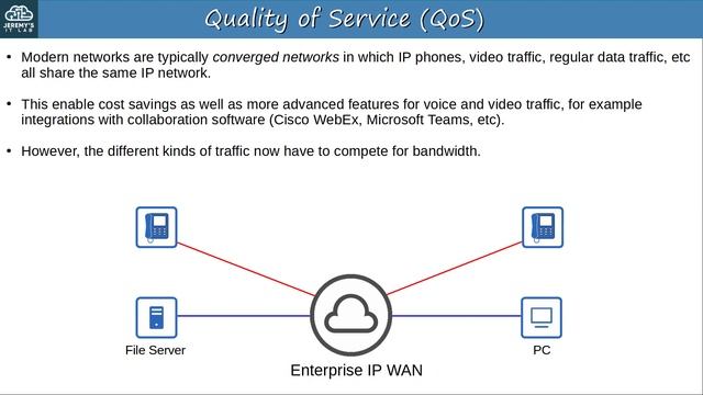 (На РУССКОМ) Free CCNA _ QoS (Part 1) _ Day 46 _ CCNA 200-301 Complete Course смотреть онлайн