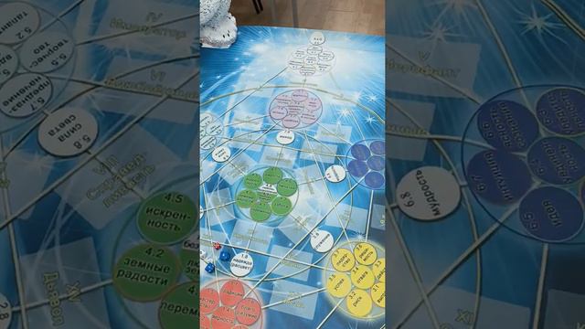 Т-игра "7 печатей" смотреть онлайн