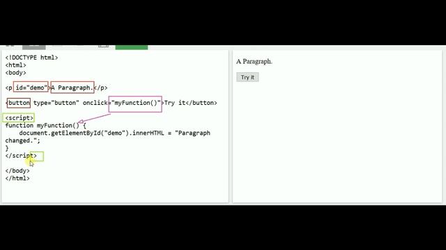 5. External Internal JavaScript And Functions For Beginners смотреть онлайн