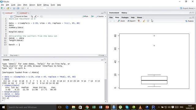 Outlier Treatment in R - Part 1 - Discarding Outliers смотреть онлайн