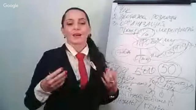 Какое Ваше фото привлечет больше клиентов из соцсетей? Татьяна Рыцкая смотреть онлайн