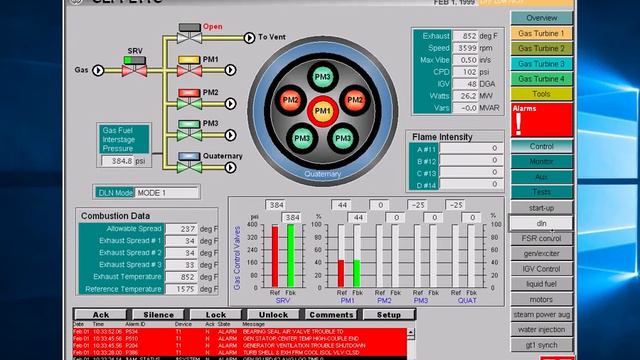 Turbines - Online Sequence operation. Simulation Startup- Screens of GE Gas turbine frame 7EA. смотреть онлайн