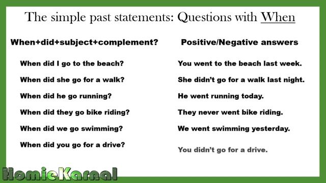 como *usar The simpe past tense/Outdoor Activities 2021 Regular and Irregular verbs смотреть онлайн