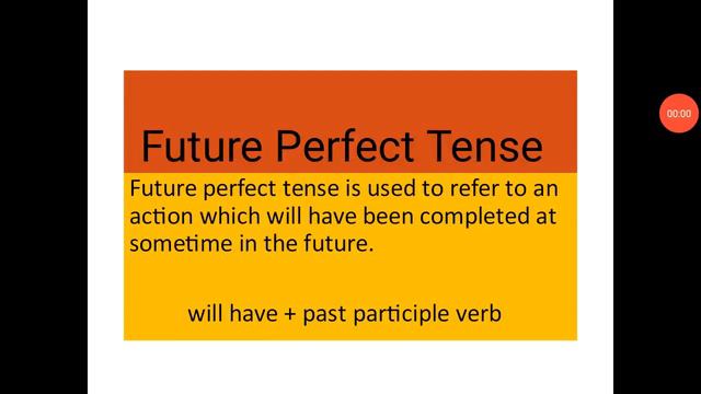 STD 4 English Grammar (Future Tense) - By Ms. Ruma смотреть онлайн