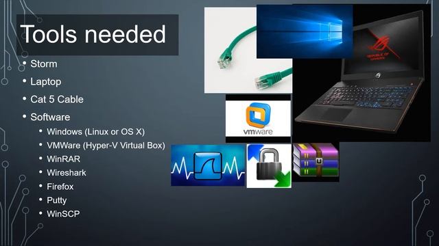 What You Can Do With EC Council's Storm Hack Tool смотреть онлайн