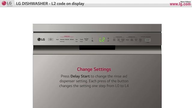 Lavastoviglie LG | Codice Errore L2 lavastoviglie LG QuadWash™ смотреть онлайн