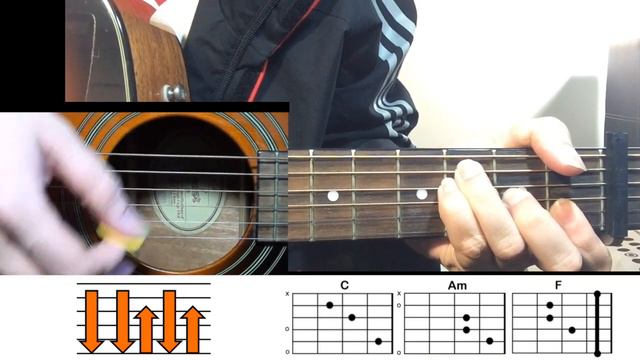 The Vamps - Somebody To You - Guitar Tutorial Easy Lesson смотреть онлайн
