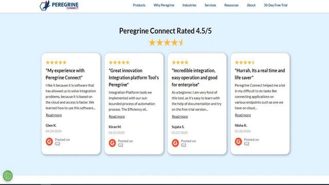 Oracle Data Integration Platform Cloud Oracle Integration Cloud смотреть онлайн