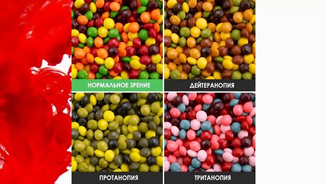 КАК ВИДЯТ МИР ДАЛЬТОНИКИ? смотреть онлайн